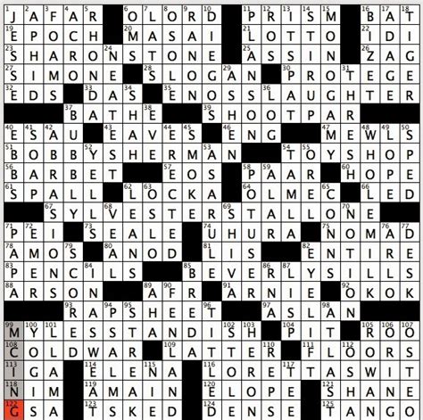 A list of famous poets starting with letter k includes poems and biographical information. Rex Parker Does the NYT Crossword Puzzle: Dutch treaty ...