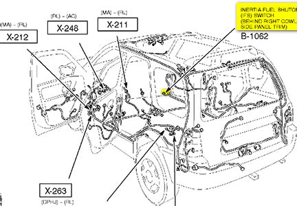 Mazda tribute 2010 engine fuse boxblock circuit breaker diagram mazda tribute 1999 passenger compartment fuse boxblock circuit breaker diagram 2003 mazda tribute is leaking water into the fuse box on drivers side after it rains. I have a 2003 Mazda Tribute and the security key light flashes and it won't start. It is the red ...