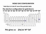Pictures of Noble Gas Notation For Argon
