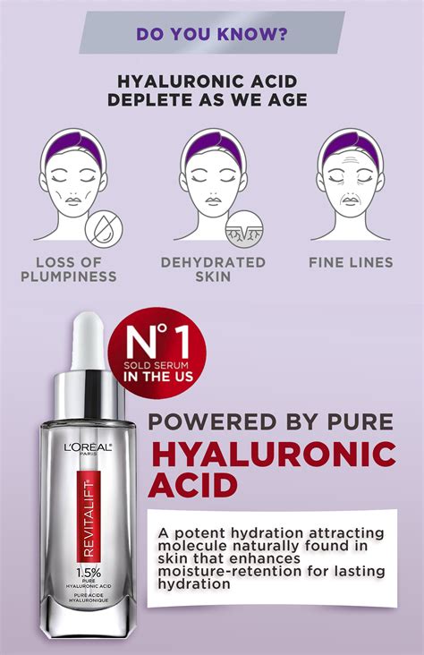 Revitalift 1.5% hyaluronic acid serum by l'oréal paris