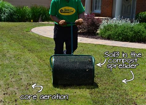 The best type of sod in georgia. Lawrenceville, GA Super-Sod Store | Super-Sod