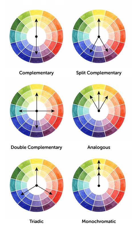 Colour Theory Paint Color Wheel Color Palette Challenge Colour My Xxx