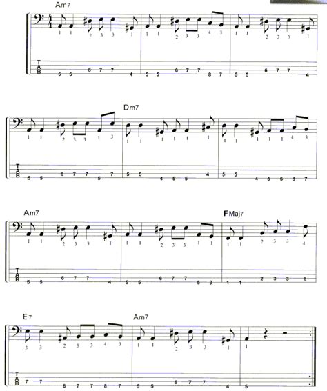 A simple but groovy blues bass line in the style of B. B ...