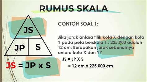 Rumus Mudah Menghitung Skala Peta Pemetaan Penginderaan Jauh Dan