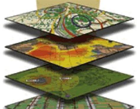 Function logresults(error, results) { if (error). GIS technology used for abandoned mine site remediation