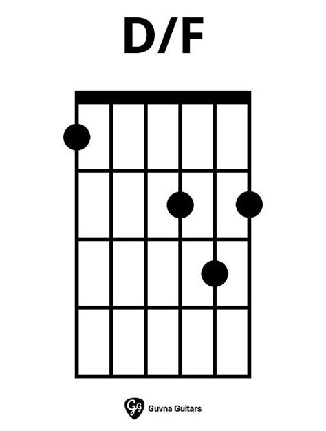 How To Play D F Chord On Guitar Finger Positions Artofit