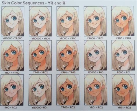Check Out These Great Copic Skin Tone Sequences By Iii Academy Artist