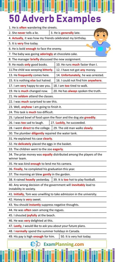 Degree, frequency, manner, place, and time. Adverb Examples (50 Sentences) en 2020 | Libros para ...