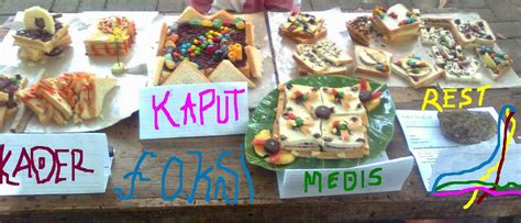*silakan share supaya resepi tak hilang **like/follow page resepi aiskrim.com. Kreasi Sendiri Bersama Saudari FOKSI "Rainbow Lifi Bread ...
