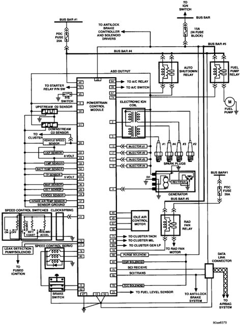 The video above shows how to replace blown fuses in the interior fuse box of your 2001 dodge neon in addition to the fuse panel diagram loc. 98 Dodge Neon Fuel Pump Wiring Diagram - Wiring Diagram