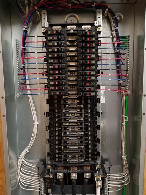 Very Neatly Put Together Panel I Came Across Today Relectricians