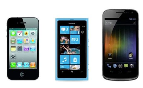 Iphone Vs Android Vs Windows Phone