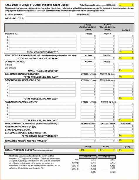 Browse Our Sample Of Grant Project Budget Template For Free Budget