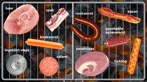 Bewerkt vlees en kanker wat kan je beter niet eten