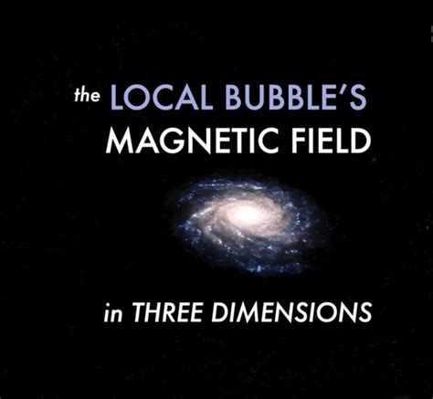Cosmic Superbubbles Magnetic Field Charted I Eurekalert