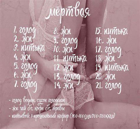 Самые Жесткие Диеты Для Анорексичек — Похудение Диета Правильное Питание Картинка - Самые Жесткие Диеты Для Анорексичек — Похудение Диета Правильное Питание