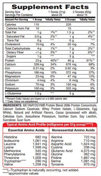 What's the best time to take protein powder? 1st Phorm Level 1 Protein Review