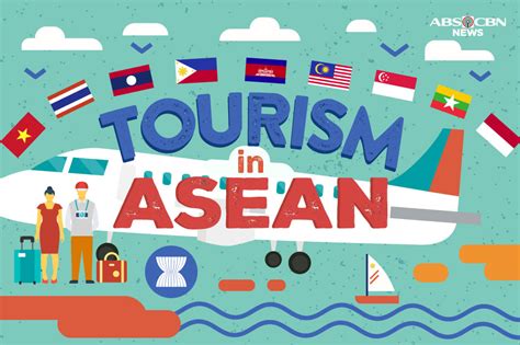 Arrivals by land by visitors from south korea were up 22.93%, an increase in korean visitors using singapore as a base to explore peninsular malaysia. Tourism in ASEAN | ABS-CBN News
