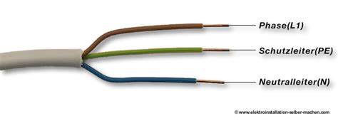 Auf unserer website textilkabel.net finden sie eine große auswahl an hochwertigen stromkabel für ihre zwecke. Farbe stromleiter - Elektroinstallation trockenbau anleitung