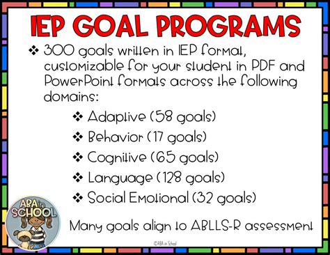 300 Iep Goals And Objectives Examples With Progress Monitoring Aba In
