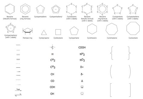 Image Gallery equation symbols