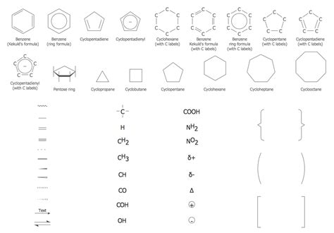 Organic Chemistry Symbols My Xxx Hot Girl