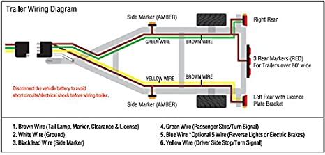 It has stop, turn, tail, rear reflector, side reflector, side marker light how does it work? Lund Boat Wiring Diagram - Wiring Diagram