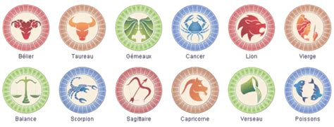 12 Signe astrologique du Zodiaque en détails