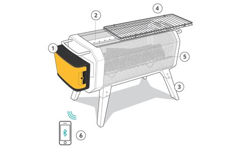 Looking for a biolite smokless fire pit review? Amazon.com : BioLite FirePit Outdoor Smokeless Wood ...