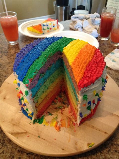 Use this free birthday speech to help you write a great party address of your own. Rainbow Birthday cake | Gay and Lesbian ideas | Pinterest ...
