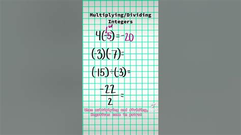 Multiplying And Dividing Integers 20 Day Back To School Math Review