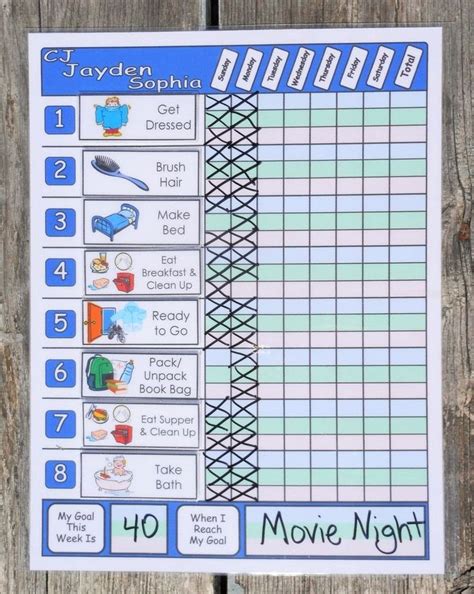 Chore Charts For Multiple Kids Beautiful Chore Chart W Movable Chores