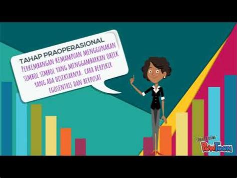 Implikasi teori perkembangan kognitif piaget dalam pembelajaran adalah. TEORI PERKEMBANGAN KOGNITIF MENURUT JEAN PIAGET - YouTube