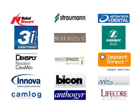 Maybe you would like to learn more about one of these? Implant parts for later? - Sewell Dental Arts
