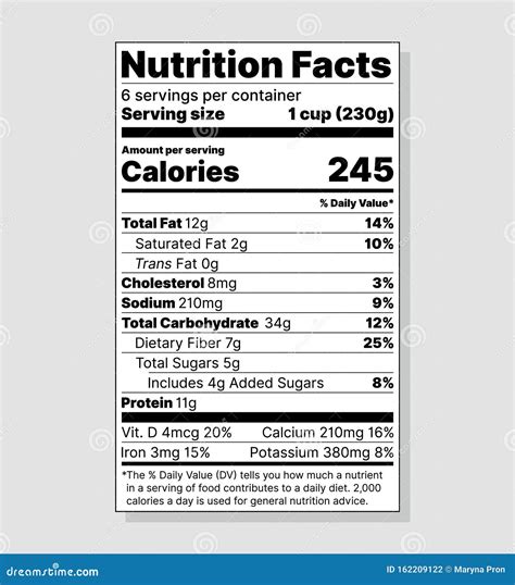 Nutrition Facts Label Vector Illustration Tables Food Information