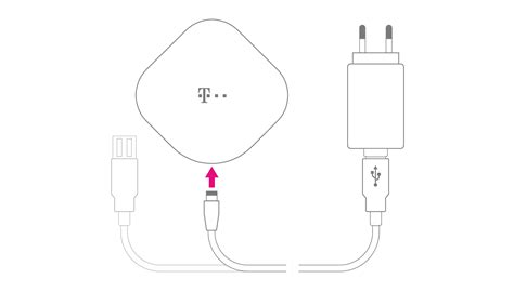 Verkaufe neuen und originalverpackten magenta tv stick von der telekom. Einrichtung MagentaTV Stick | Telekom Hilfe