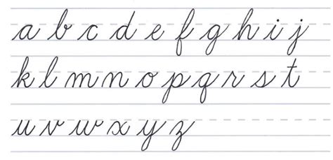 Mastering Calligraphy How To Write In Cursive Script Handwriting
