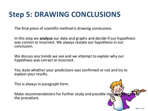 Here's how to write a strong conclusion paragraph that helps clinch your argument and end your what your conclusion should include. Scientific methods