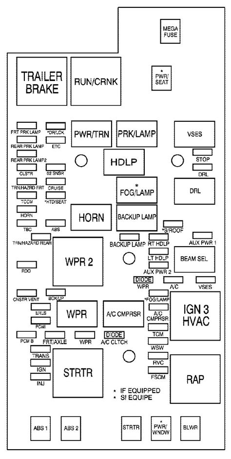 2005 gmc canyon engine diagram. GMC Canyon mk1 (First Generation; 2011 - 2012) - fuse box diagram - Carknowledge.info