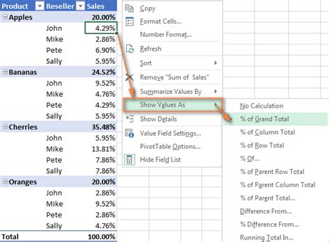 How To Do Calculations Using Pivot Table Data Tutor Suhu
