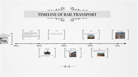 History Of Transportation Timeline Transport Informations Lane