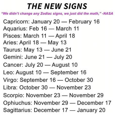 March 18 zodiac people are very patient and compassionate. 25+ Best Memes About Ophiuchus | Ophiuchus Memes