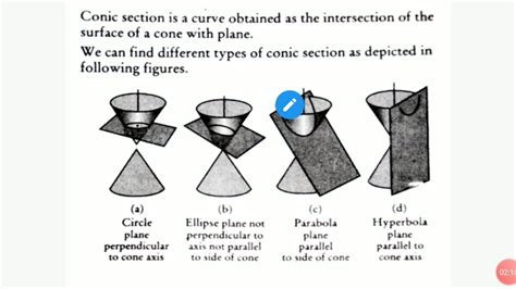 Diagrams Of Conic Section With Numeric Question For