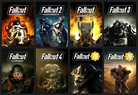 The Ultimate Guide Every Fallout Game In Chronological Order