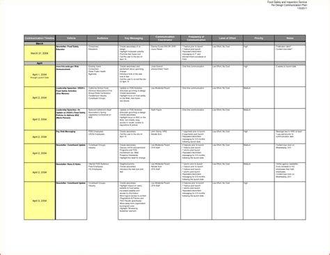 Communication Plan Template Excel