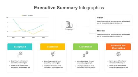 Executive Summary Presentation Powerpoint Template Slidekit