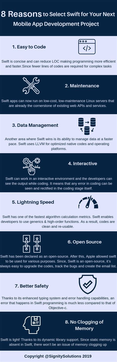 Create real apps that teach students swift, the ios sdk, and the apple developer. 8 Reasons to Select Swift for Next Mobile App Development ...