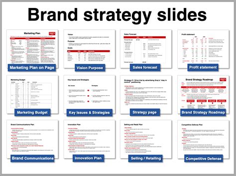 Brand Strategy Slides