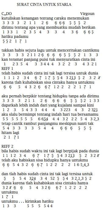 Not Pianika Surat Cinta Untuk Starla - Contoh Soal SKB