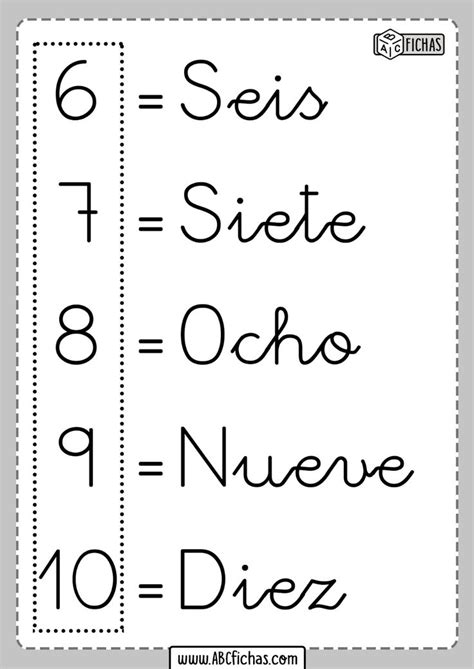 Aprender Numeros En Español Del 1 Al 10 Los Numeros En Espanol Del 1